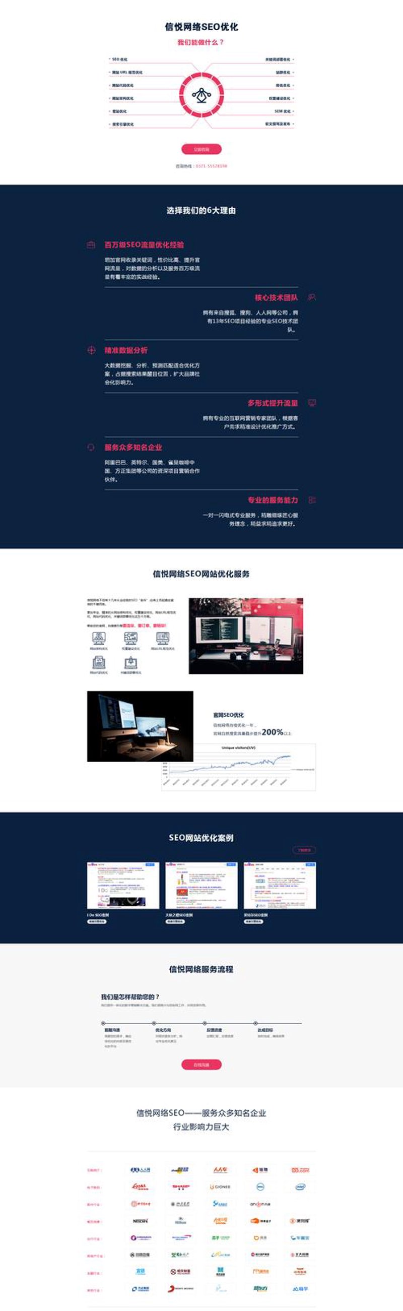 企业在数字化时代如何打造优质网站